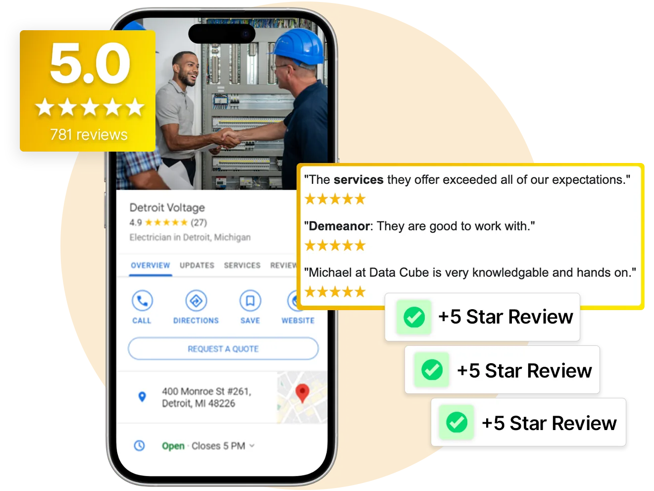 QuoteIQ Review Multiplier